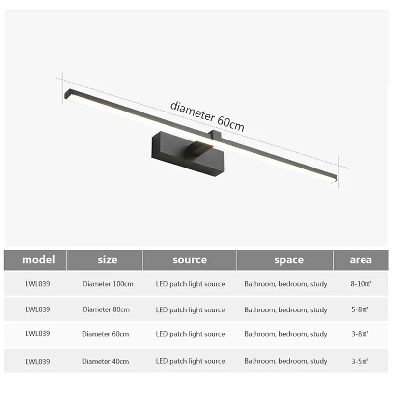 Nebulyth Moderne LED Wand Lamp – Home Hardware Bathroom Lighting Bewertung und Preis