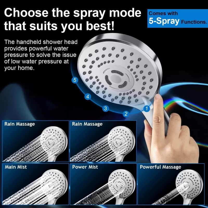 Edelstahl Regenduschkopf-Set m – Shower Head Rain Bewertung und Preis