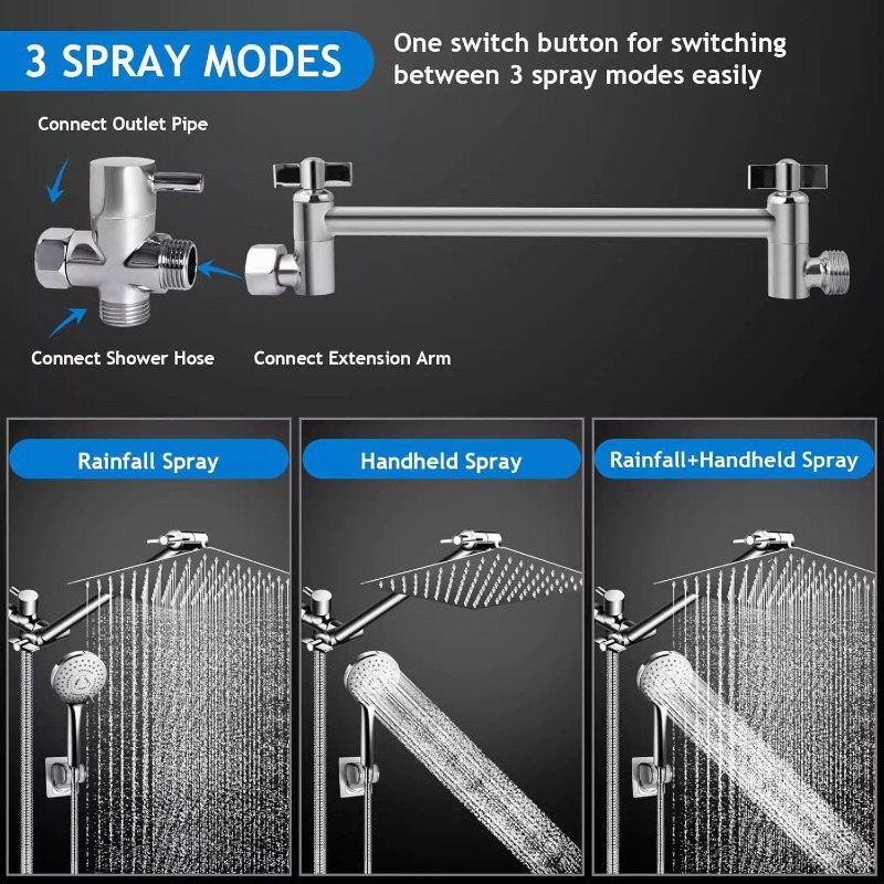 Edelstahl Regenduschkopf-Set m – Shower Head Rain Bewertung und Preis
